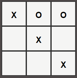 Image of noughts and crosses